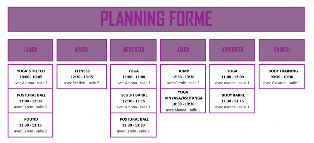 planning forme