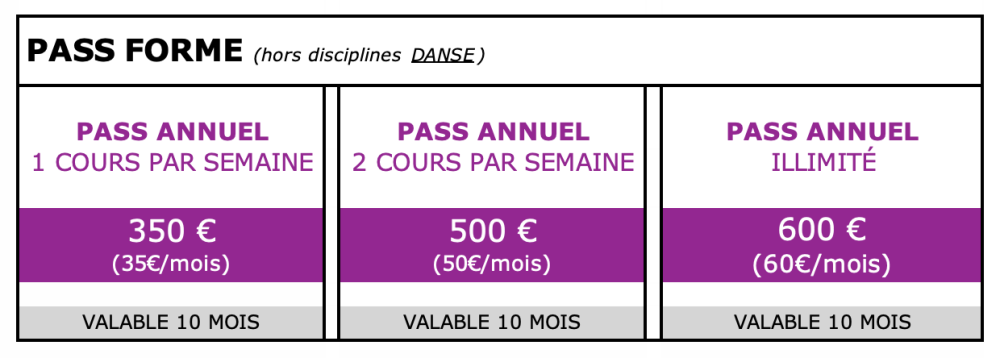 Pass FORME