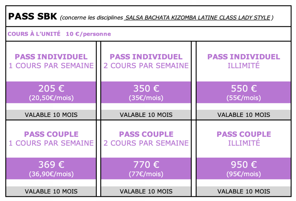 Pass sbk
